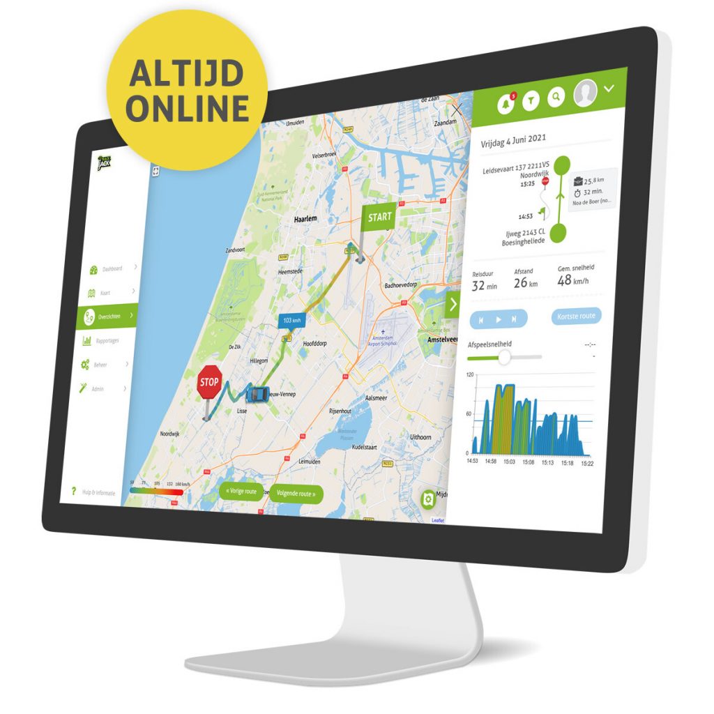 sluitende rittenregistratie voor de Belastingdienst