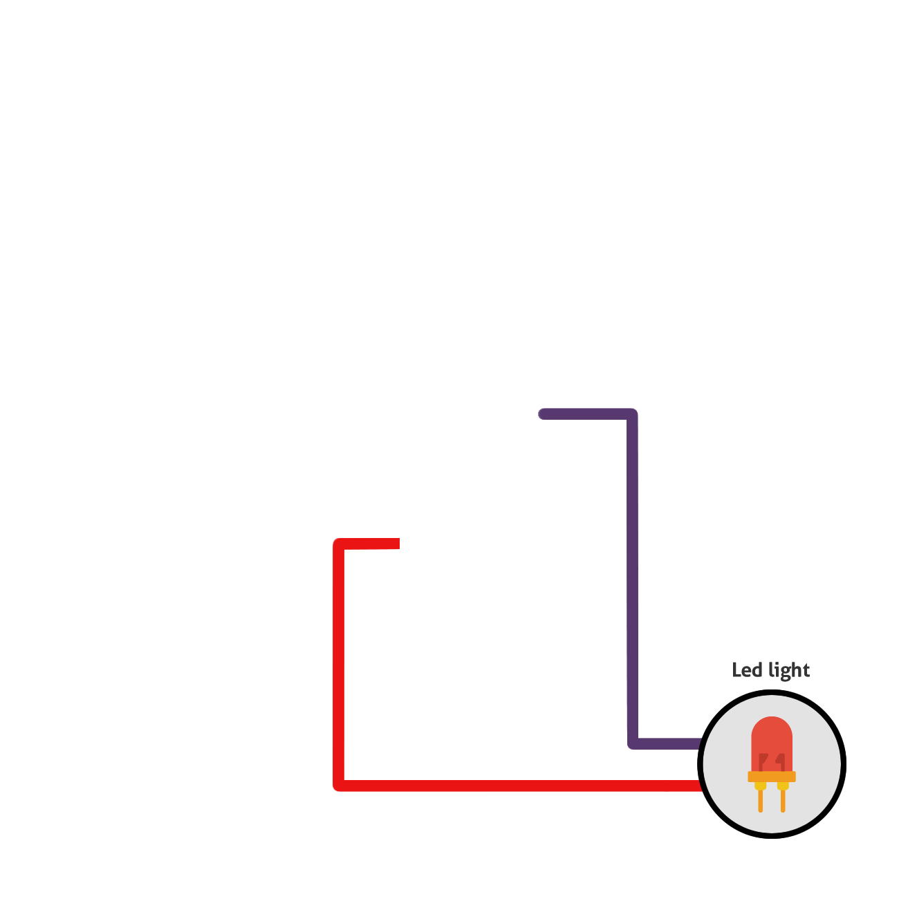 Led light