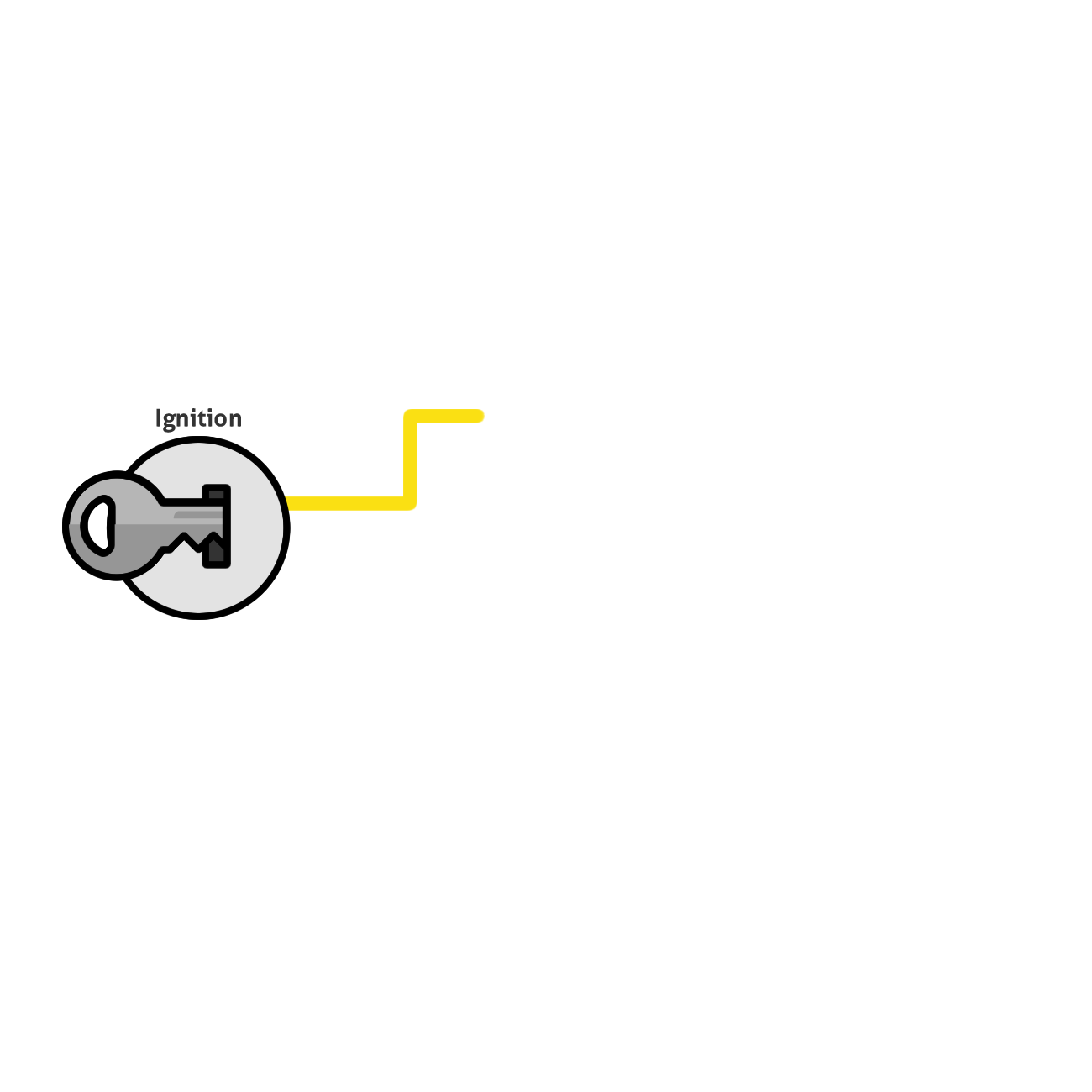 Ignition